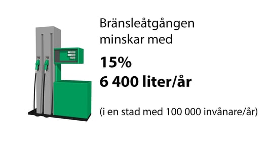 Bensatankkikuva_ruotsi