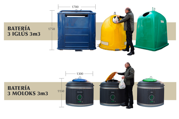 Comparacion-Iglus-Molok-1