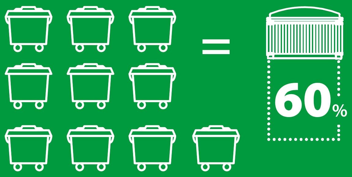 MolokDomino-vertailu-pinta-syvä