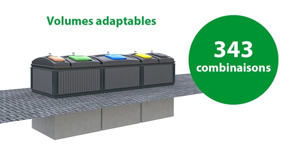 conteneur_MolokDomino_capacité_combinaisons