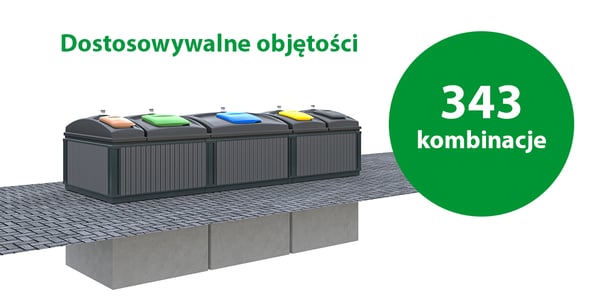 gospodarki odpadami komunalnymi