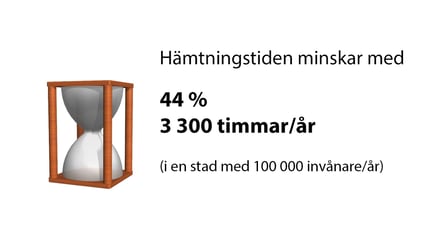 Tiimalasikuva_ruotsi
