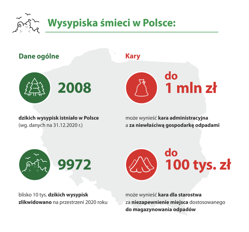 Zrzut ekranu 2022-09-15 o 17.39.03