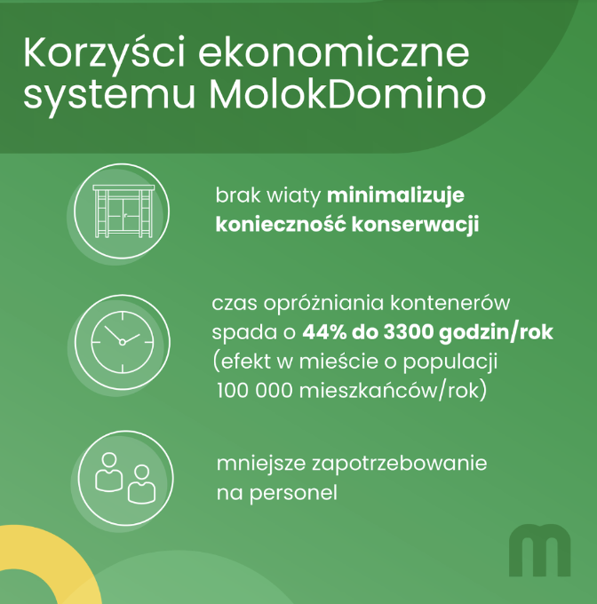 Zrzut ekranu 2022-11-29 o 23.03.46