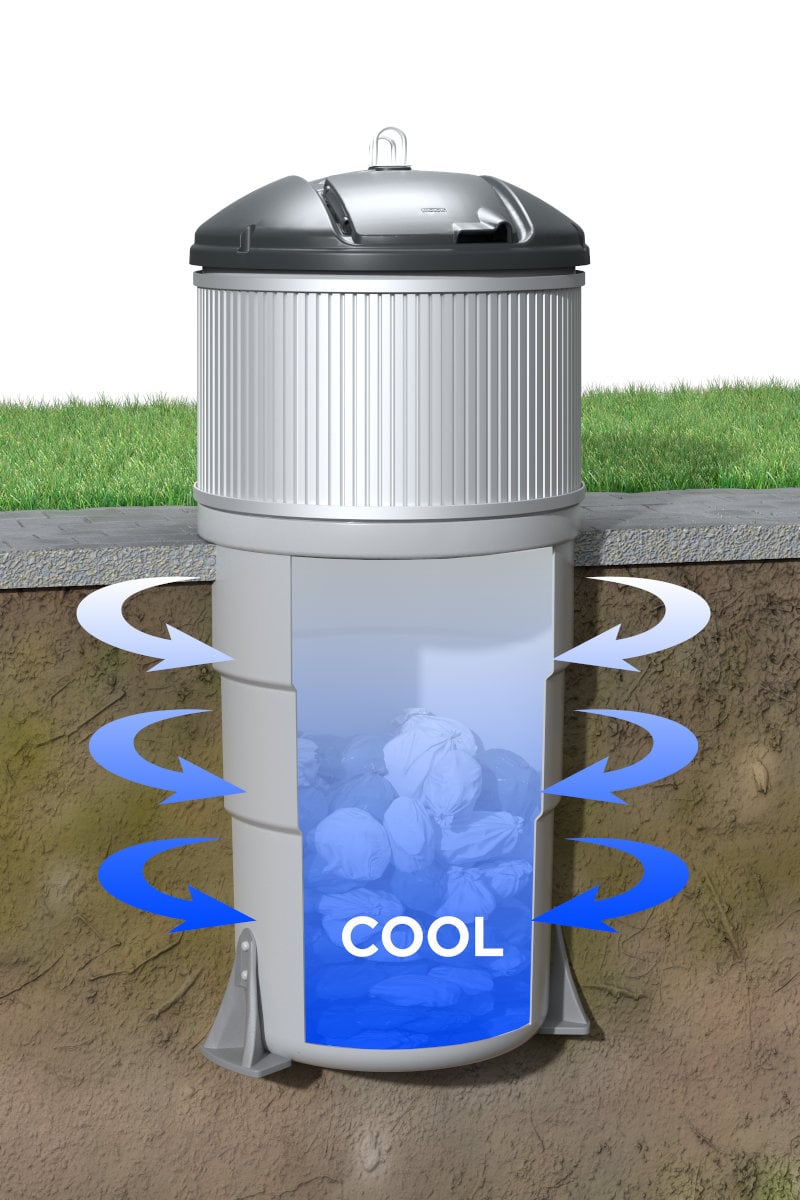 MolokClassic waste container and the cooling effect of the ground